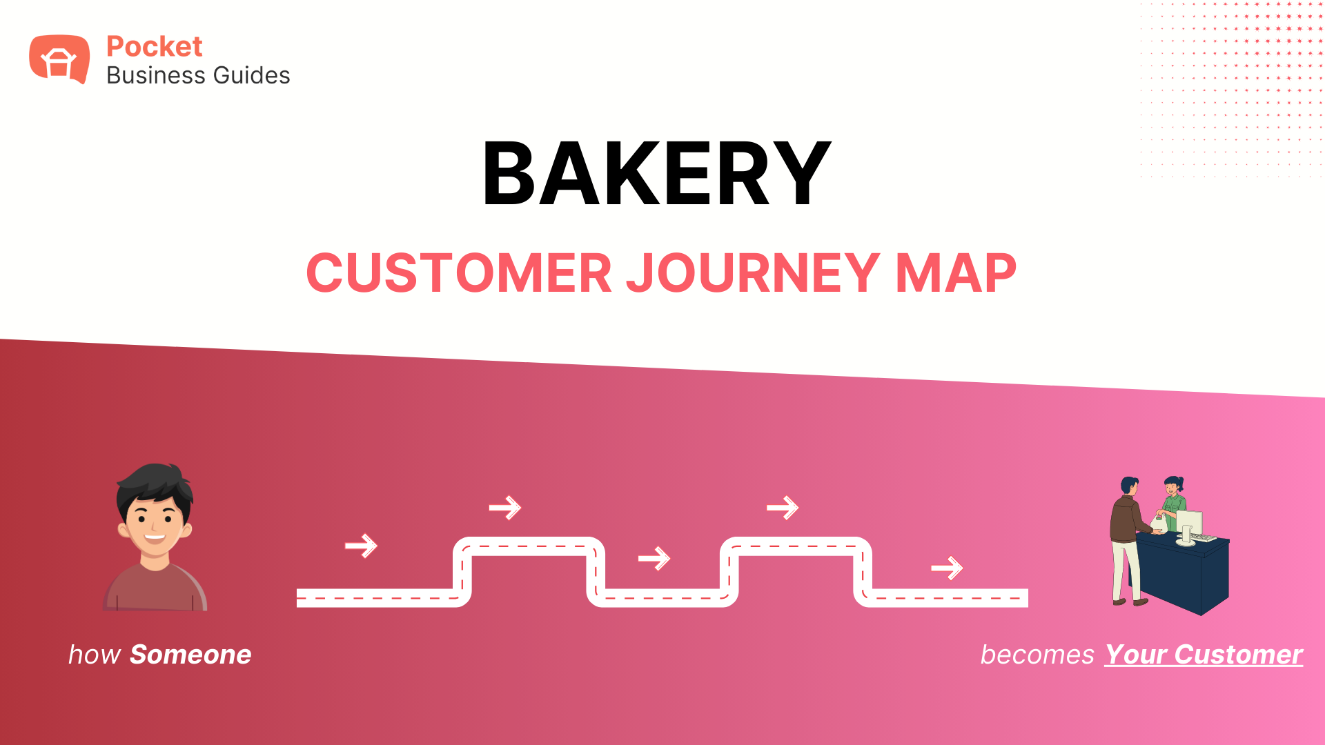 Bakery Customer Journey