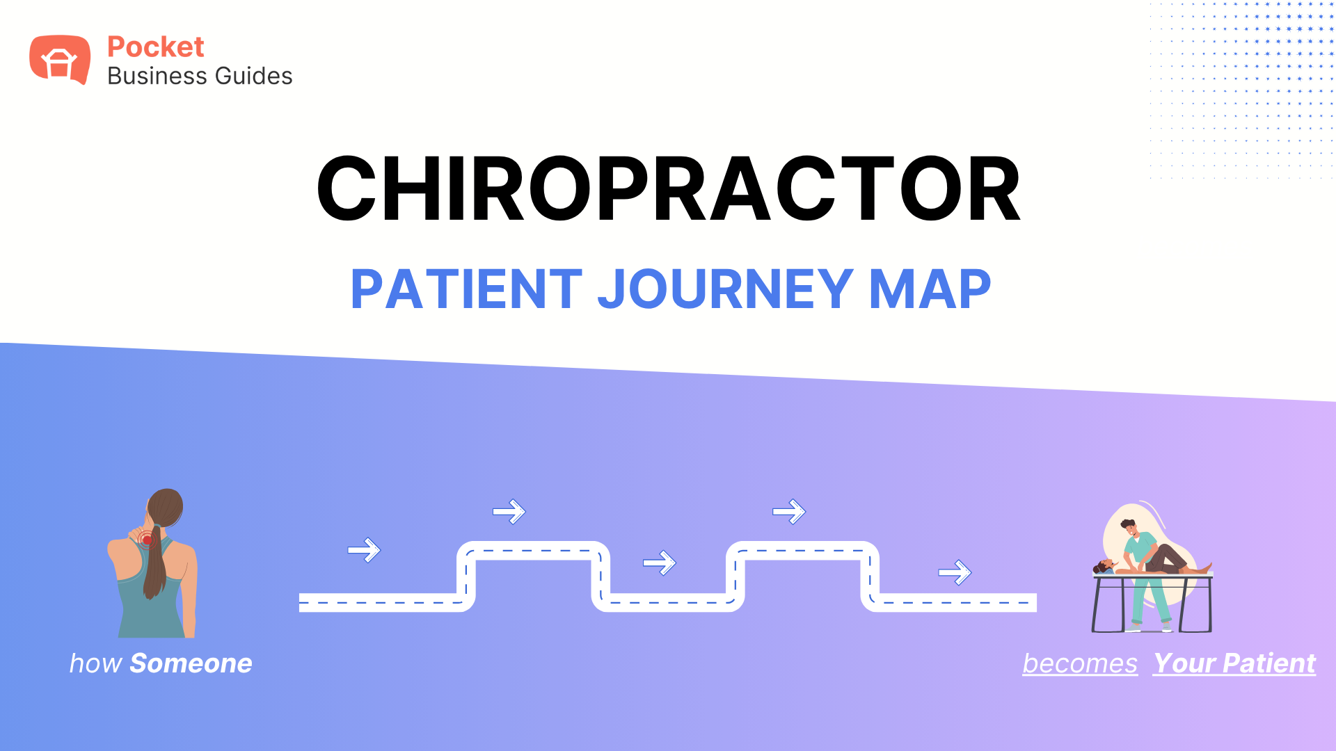 Chiropractor Patient Journey