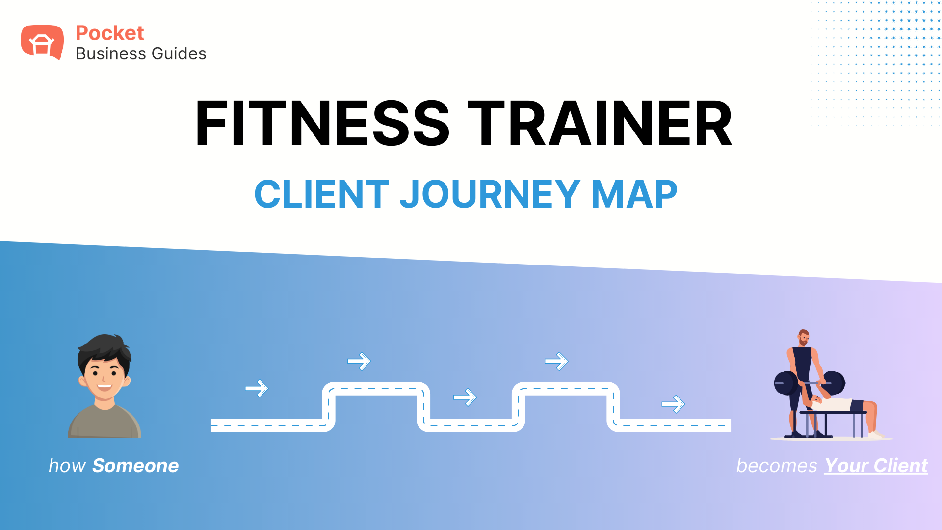 Fitness Trainer Client Journey