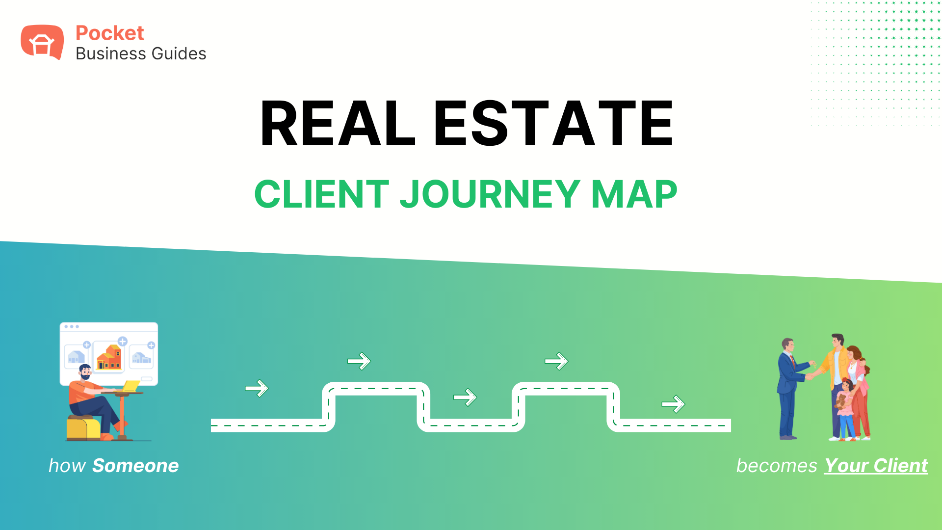 Real Estate Client Journey