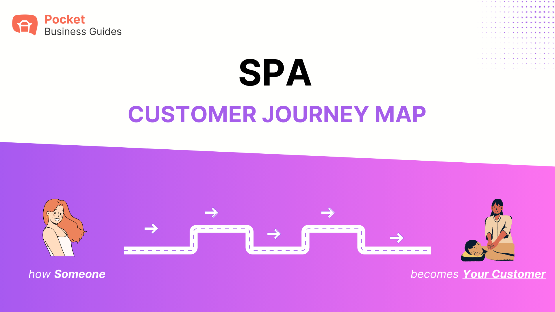 Spa Customer Journey