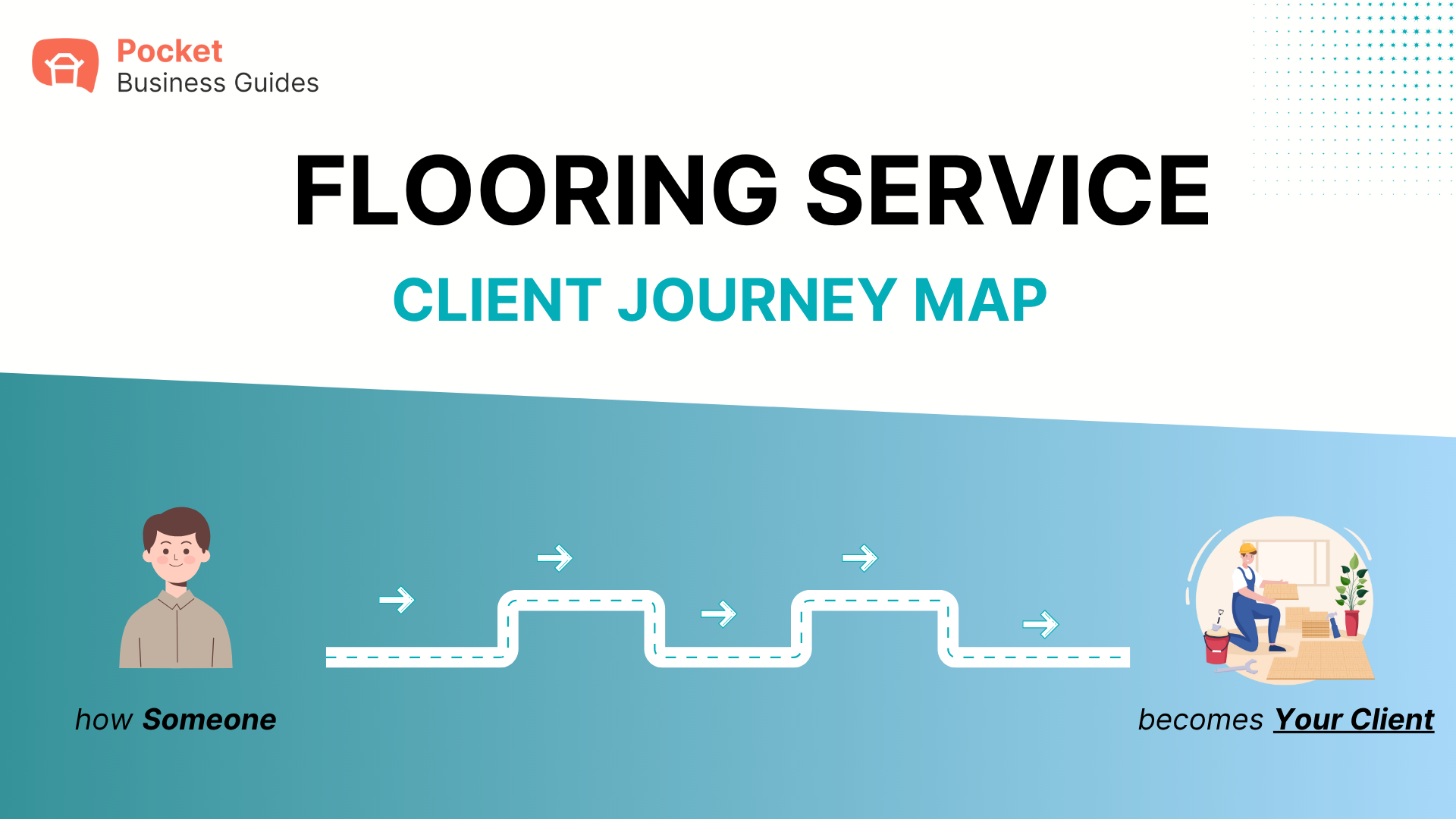 Flooring Service Client Journey