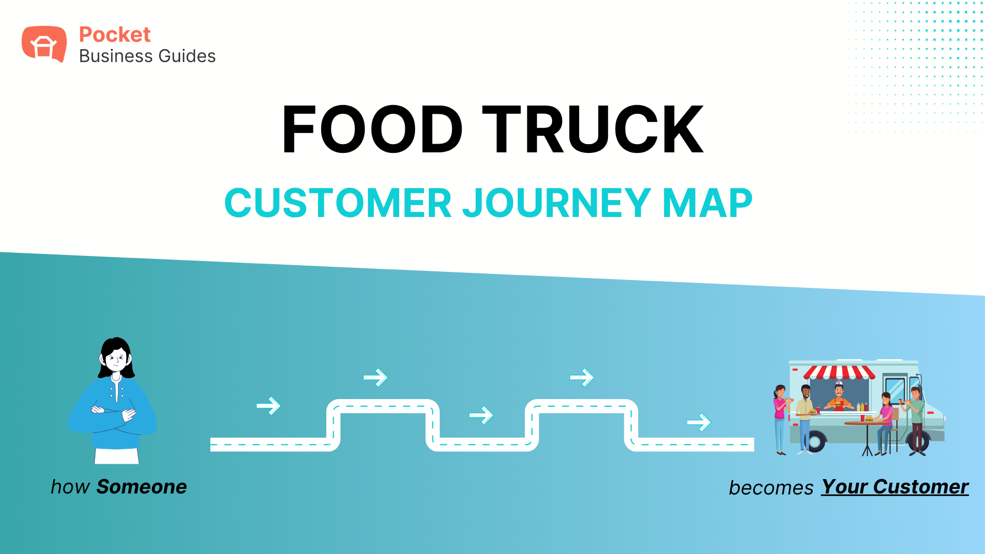Food Truck Customer Journey