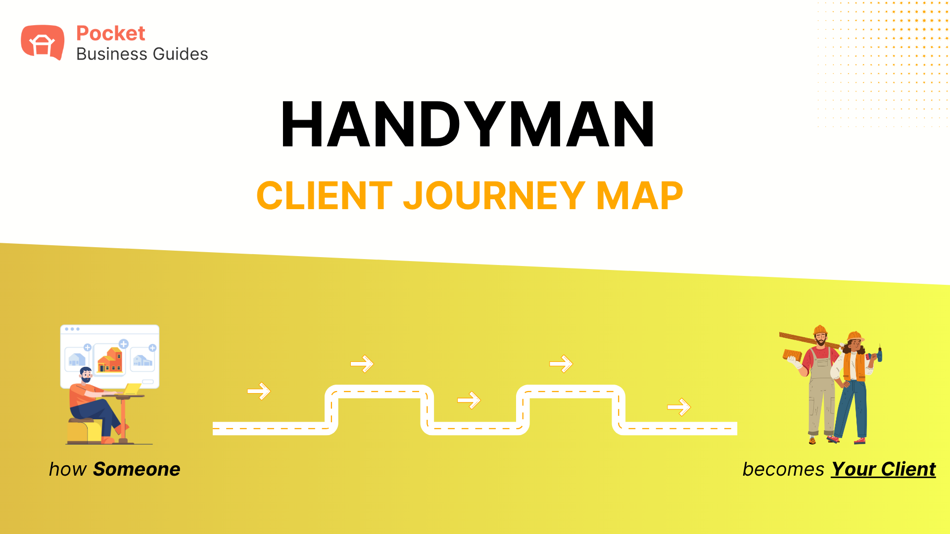 Handyman Client Journey