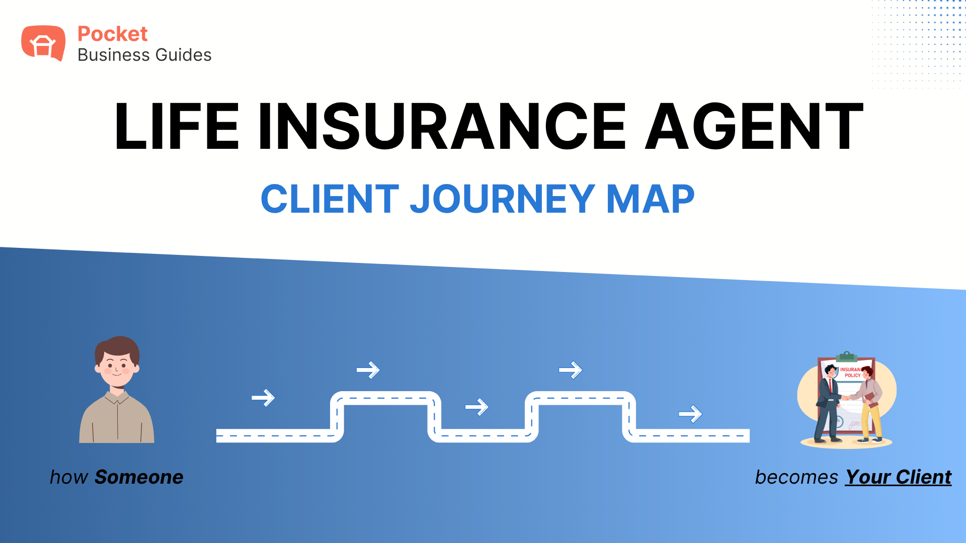 Life Insurance Agent Client Journey