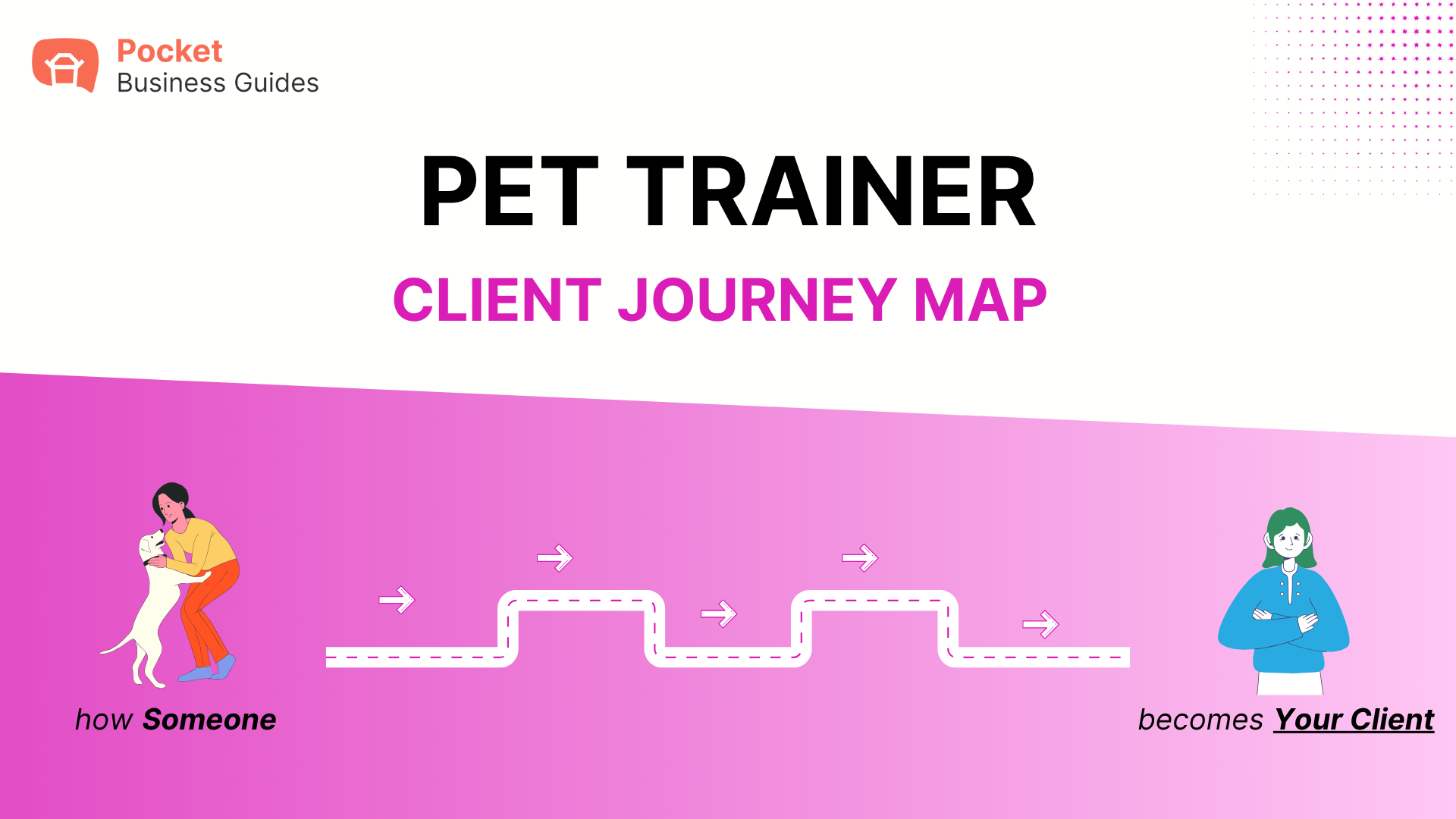 Pet Trainer Client Journey