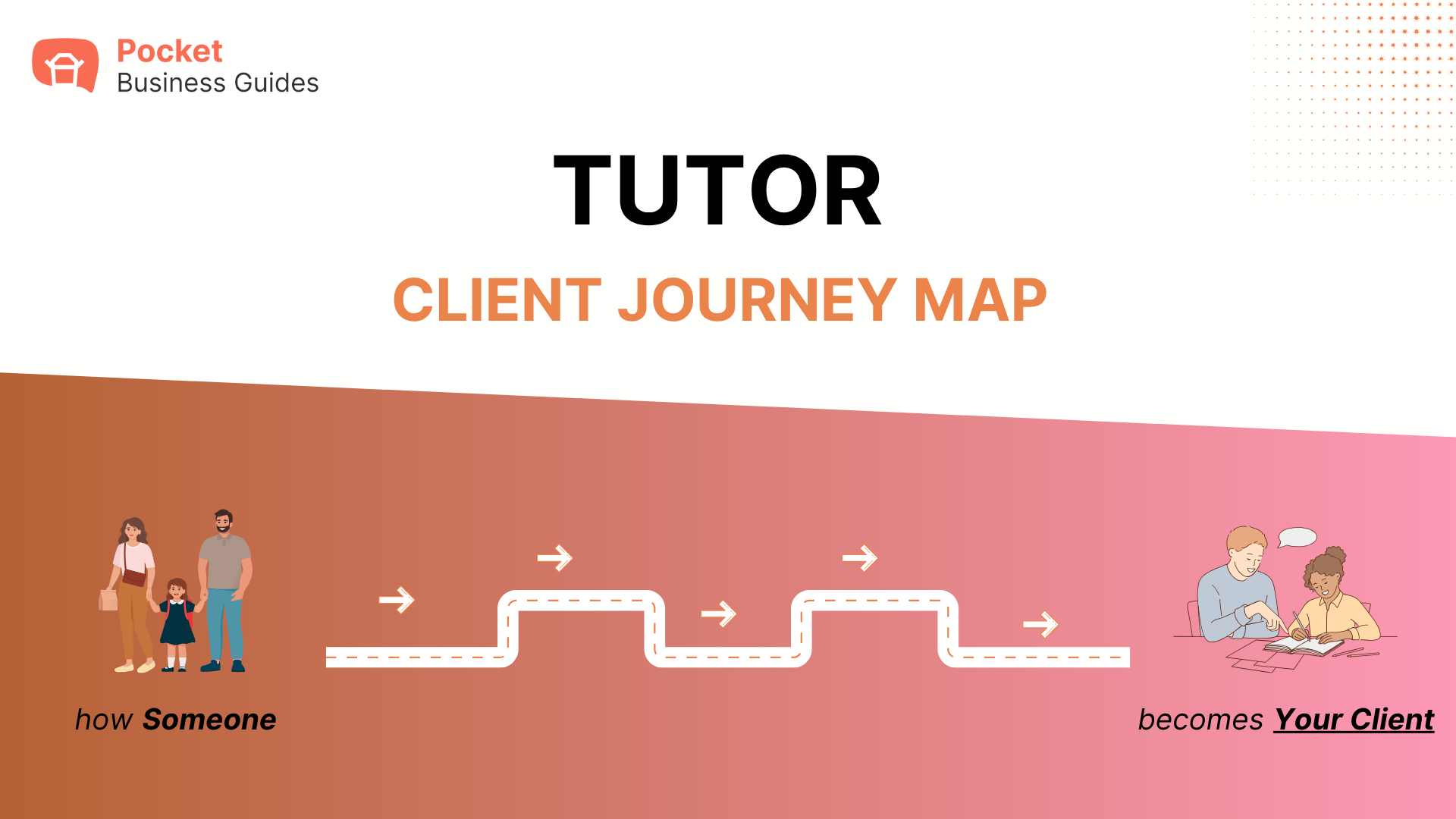 Tutor Client Journey