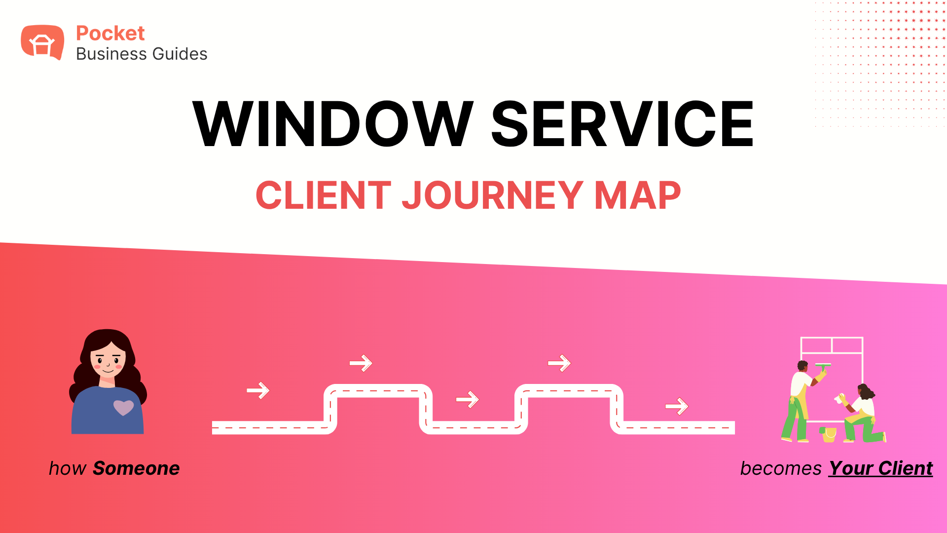 Window Service Client Journey
